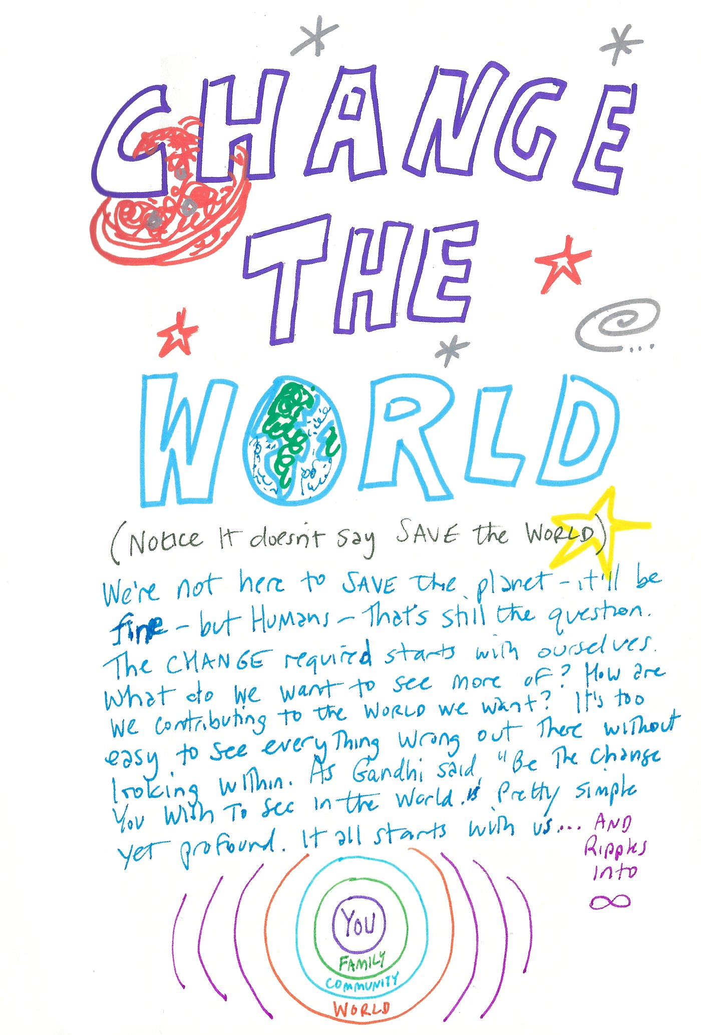 Change the World