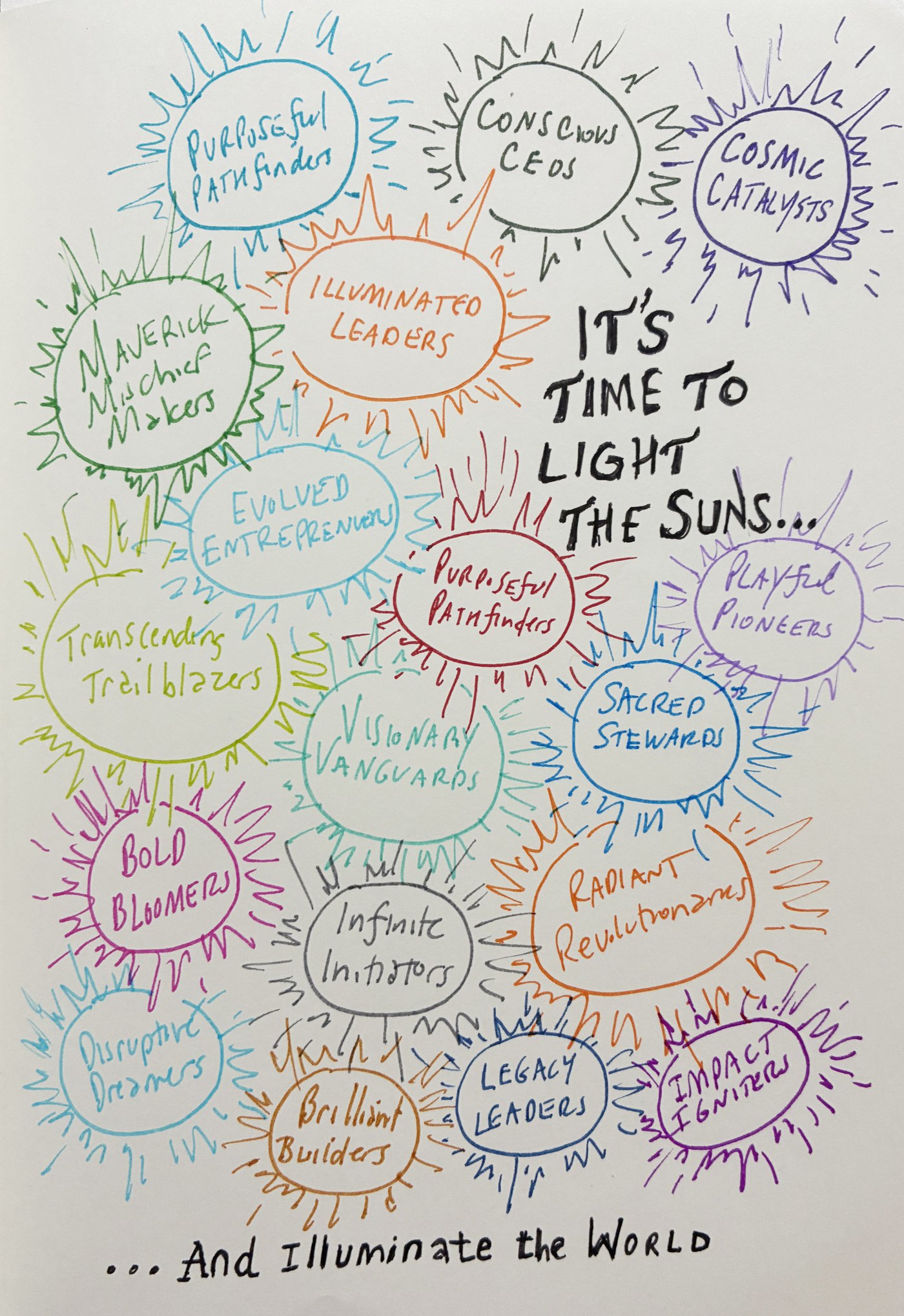 It's Time to Light the Suns